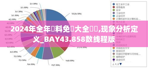 2024年全年資料免費(fèi)大全優(yōu)勢(shì),現(xiàn)象分析定義_BAY43.858數(shù)線程版