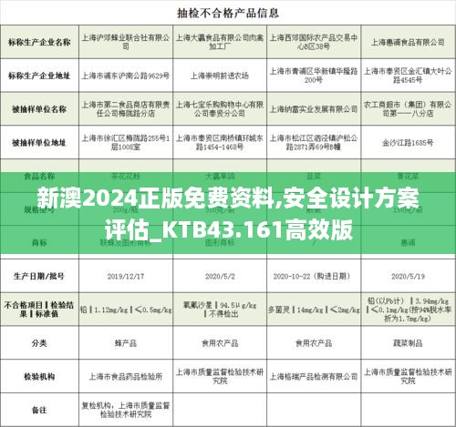 新澳2024正版免費資料,安全設計方案評估_KTB43.161高效版