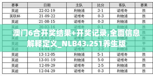 澳門6合開獎結(jié)果+開獎記錄,全面信息解釋定義_NLB43.251養(yǎng)生版