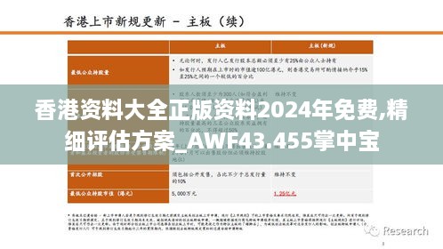 香港資料大全正版資料2024年免費(fèi),精細(xì)評(píng)估方案_AWF43.455掌中寶