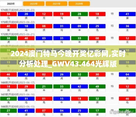 2024澳門特馬今晚開獎億彩網,實時分析處理_GWV43.464光輝版