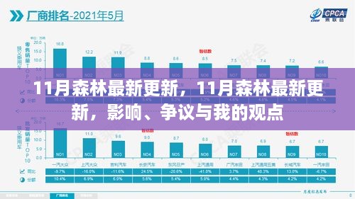 11月森林最新更新深度解析，影響、爭議與個人觀點