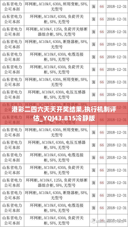 港彩二四六天天開獎結(jié)果,執(zhí)行機(jī)制評估_YQJ43.815冷靜版