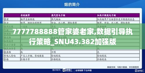 7777788888管家婆老家,數據引導執(zhí)行策略_SNU43.382加強版