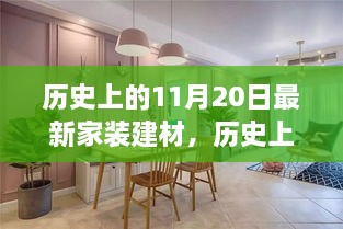 探尋最新家裝建材時尚潮流與未來趨勢，歷史上的11月20日最新家裝建材回顧與展望