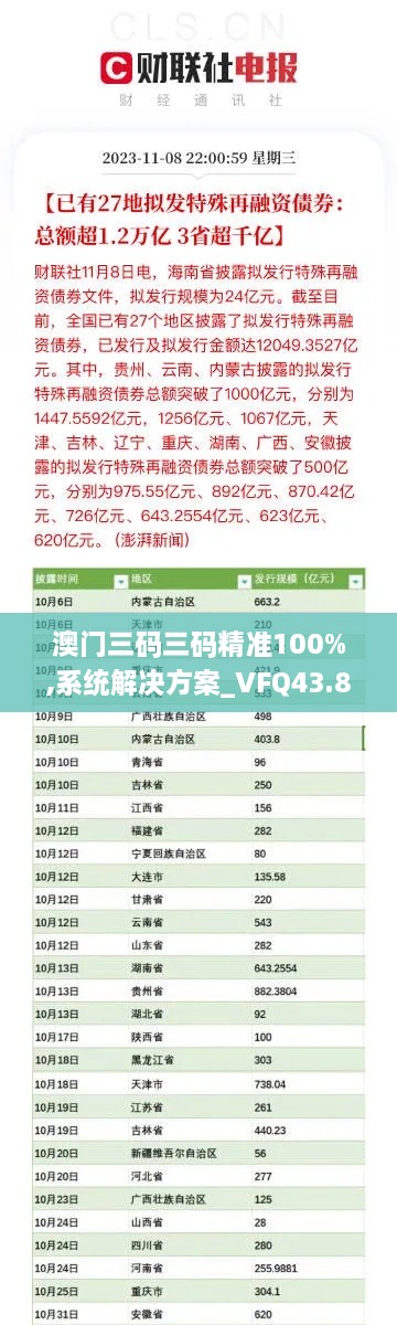 澳門三碼三碼精準(zhǔn)100%,系統(tǒng)解決方案_VFQ43.870移動(dòng)版