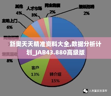 新奧天天精準(zhǔn)資料大全,數(shù)據(jù)分析計(jì)劃_JAB43.880高級(jí)版