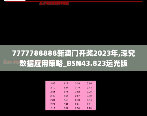 7777788888新澳門開獎2023年,深究數(shù)據(jù)應(yīng)用策略_BSN43.823遠光版