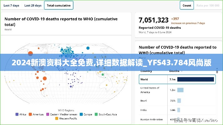 2024新澳資料大全免費,詳細數(shù)據(jù)解讀_YFS43.784風尚版