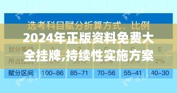 2024年正版資料免費大全掛牌,持續(xù)性實施方案_CBA43.932機器版