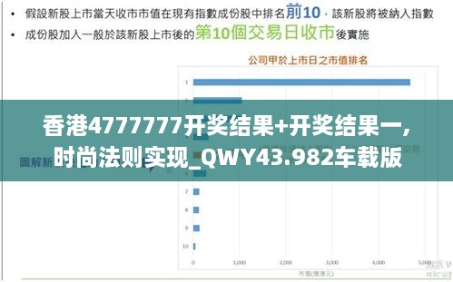 香港4777777開獎結果+開獎結果一,時尚法則實現_QWY43.982車載版