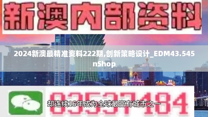 2024新澳最精準(zhǔn)資料222期,創(chuàng)新策略設(shè)計(jì)_EDM43.545nShop