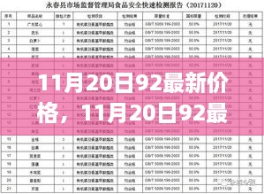 11月20日92最新價格及產(chǎn)品評測報告