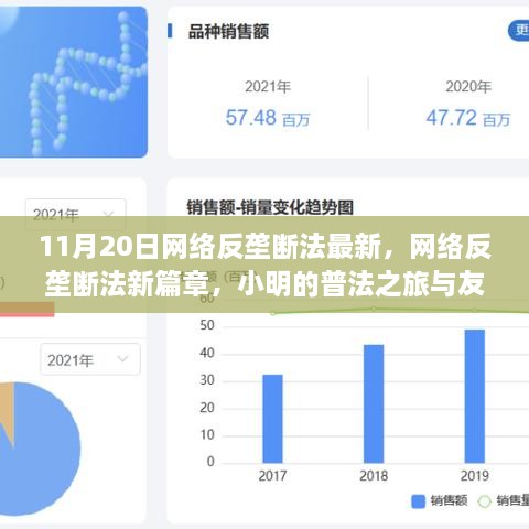 網(wǎng)絡(luò)反壟斷法新篇章，小明的普法之旅與友情溫暖，11月20日最新動態(tài)解析