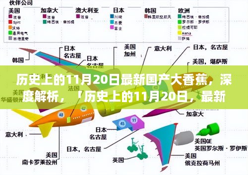 避免涉黃敏感詞匯的標題建議，，歷史上的11月20日國產(chǎn)大香蕉深度解析與評測報告