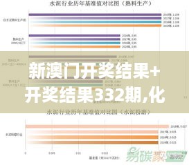 新澳門開獎結(jié)果+開獎結(jié)果332期,化解解答解釋落實_HSB5.48