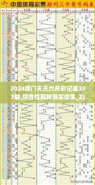 2024澳門天天六開彩記錄333期,綜合性解釋落實結(jié)果_ZJB5.43