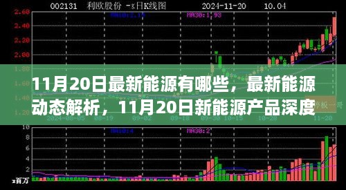 11月20日新能源深度解析，前沿動(dòng)態(tài)與產(chǎn)品剖析