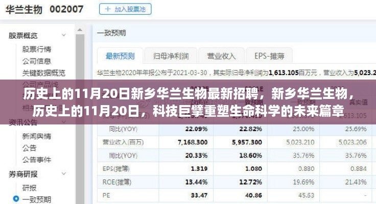 新鄉(xiāng)華蘭生物，歷史上的11月20日重塑生命科學(xué)未來(lái)篇章的招聘盛會(huì)
