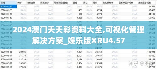 2024澳門(mén)天天彩資料大全,可視化管理解決方案_娛樂(lè)版XRU4.57