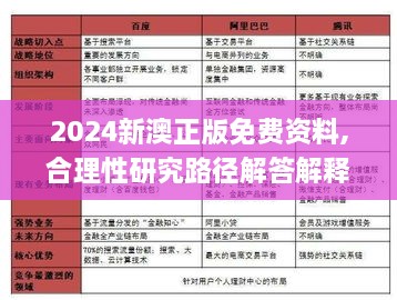 2024新澳正版免費(fèi)資料,合理性研究路徑解答解釋_傳承版XWD5.30