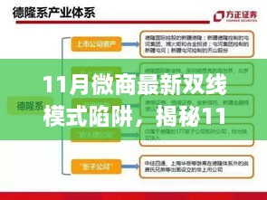 揭秘微商雙線模式陷阱，警惕新動向，避免營銷圈套