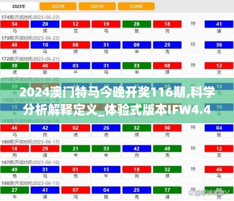 2024澳門特馬今晚開獎116期,科學(xué)分析解釋定義_體驗式版本IFW4.40