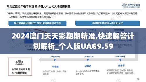 2024澳門天天彩期期精準(zhǔn),快速解答計(jì)劃解析_個(gè)人版UAG9.59