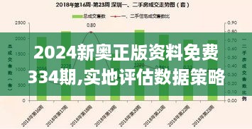 2024新奧正版資料免費334期,實地評估數(shù)據(jù)策略_DZM8.77