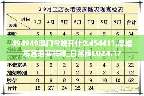 494949澳門今晚開什么454411,總結解答落實解釋_日常版LQZ4.17