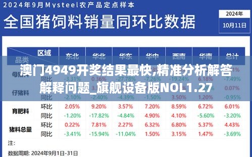 2024年11月 第350頁(yè)