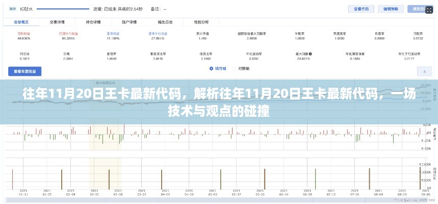 解析往年11月20日王卡最新代碼，技術(shù)與觀點的碰撞之夜