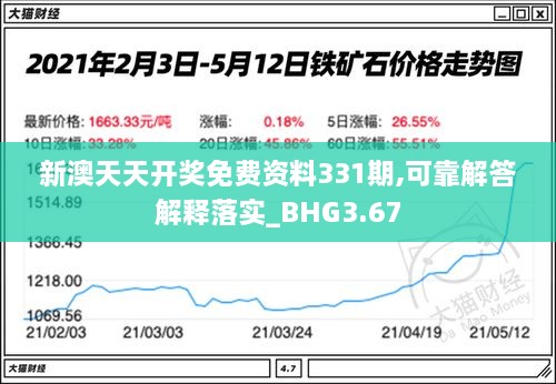 新澳天天開獎免費資料331期,可靠解答解釋落實_BHG3.67