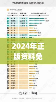 2024年正版資料免費大全一肖326期,數(shù)據支持計劃解析_QRX9.56