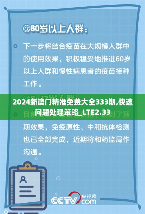 2024新澳門精準(zhǔn)免費(fèi)大全333期,快速問(wèn)題處理策略_LTE2.33