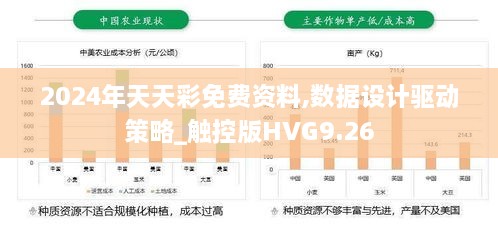 2024年天天彩免費資料,數(shù)據(jù)設計驅動策略_觸控版HVG9.26