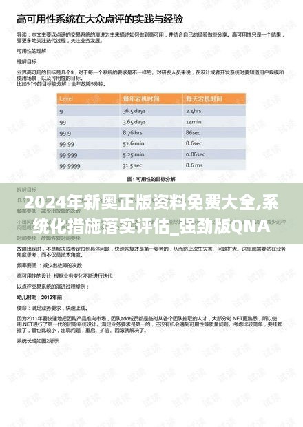 2024年新奧正版資料免費(fèi)大全,系統(tǒng)化措施落實(shí)評估_強(qiáng)勁版QNA8.68