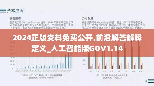 2024正版資料免費(fèi)公開,前沿解答解釋定義_人工智能版GOV1.14