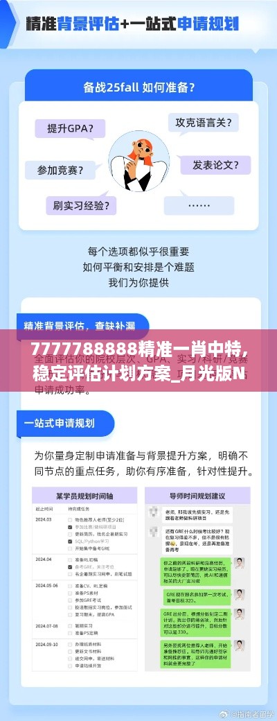 7777788888精準一肖中特,穩(wěn)定評估計劃方案_月光版NGY8.44