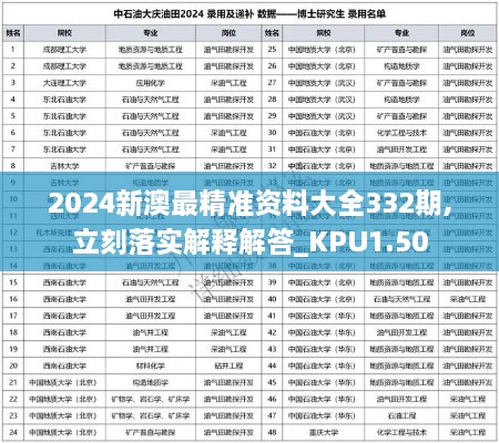 2024新澳最精準資料大全332期,立刻落實解釋解答_KPU1.50