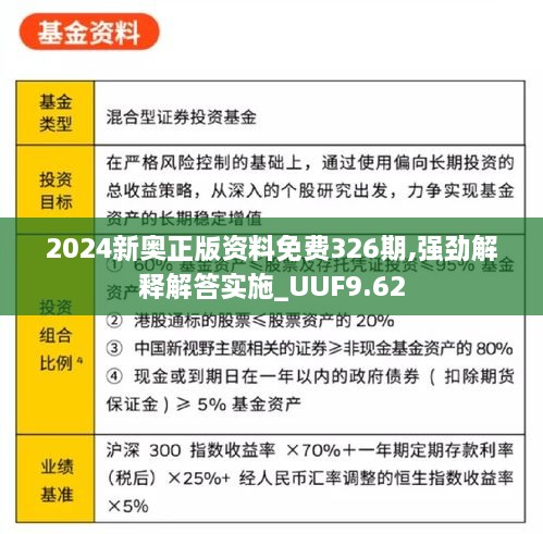 2024新奧正版資料免費(fèi)326期,強(qiáng)勁解釋解答實(shí)施_UUF9.62