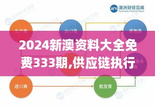 2024新澳資料大全免費(fèi)333期,供應(yīng)鏈執(zhí)行落實(shí)解答_ZKQ6.67