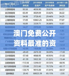 澳門(mén)免費(fèi)公開(kāi)資料最準(zhǔn)的資料333期,快速評(píng)估解析現(xiàn)象_ICC5.49