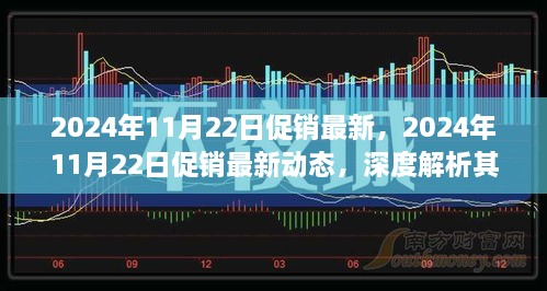 深度解析，2024年11月22日促銷最新動(dòng)態(tài)及其正反影響與個(gè)人觀點(diǎn)