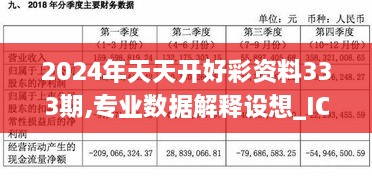 2024年天天開(kāi)好彩資料333期,專業(yè)數(shù)據(jù)解釋設(shè)想_ICU4.25