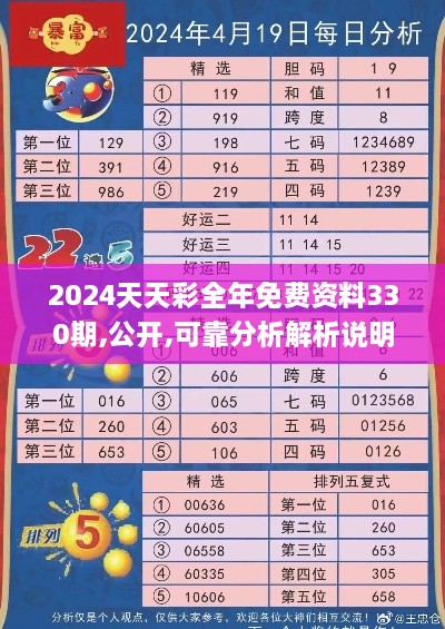 2024天天彩全年免費(fèi)資料330期,公開,可靠分析解析說明_RAW9.21