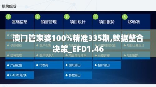 澳門管家婆100%精準335期,數(shù)據(jù)整合決策_EFD1.46