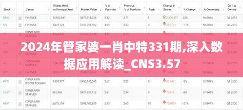 2024年管家婆一肖中特331期,深入數(shù)據(jù)應(yīng)用解讀_CNS3.57