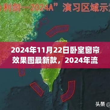 2024年臥室窗簾流行趨勢(shì)及最新款效果圖