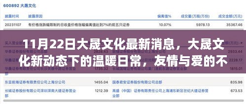 大晟文化新動態(tài)揭秘，溫暖日常與友情愛的永恒宴席